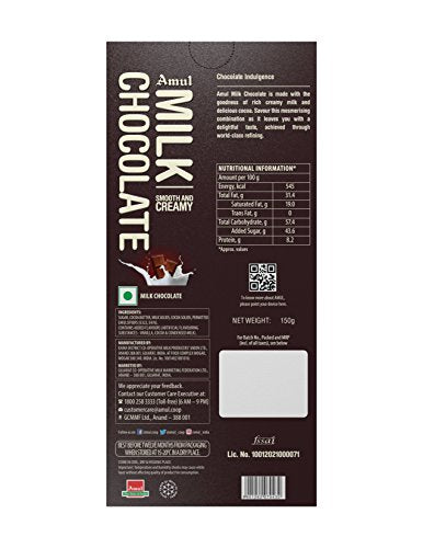 Milk Chocolate - Mighty Depot