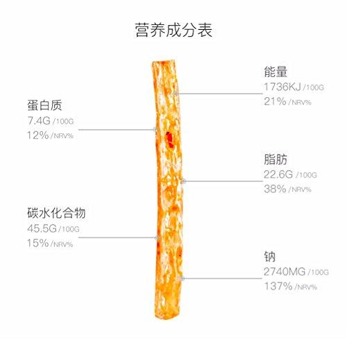 卫龙 休闲零食 小面筋香辣味辣条 怀旧零食90后特色小吃 280g/袋 Weilong Recreational Snacks Small Gluten Spicy Hot Nostalgia Snacks 280g/bag - Mighty Depot