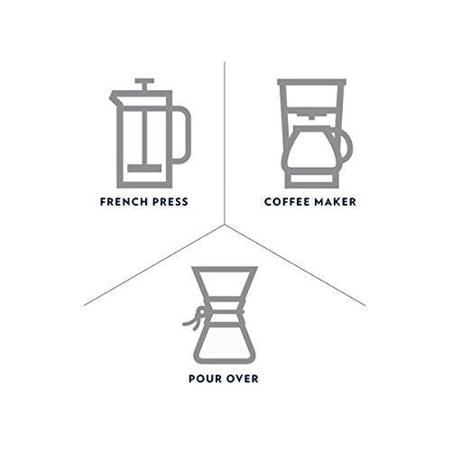 Lavazza Intenso Ground Coffee Blend, Dark Roast, 12-Ounce Bag - Mighty Depot