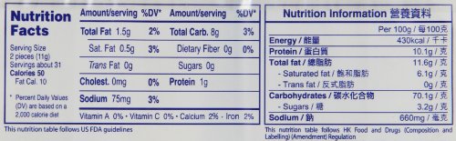 Garden Saltine Crackers, 12-Ounce - Mighty Depot