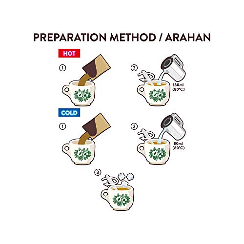 Super 2-In-1, Charcoal Roasted, White Coffee, 15-count sachet/packets - Mighty Depot