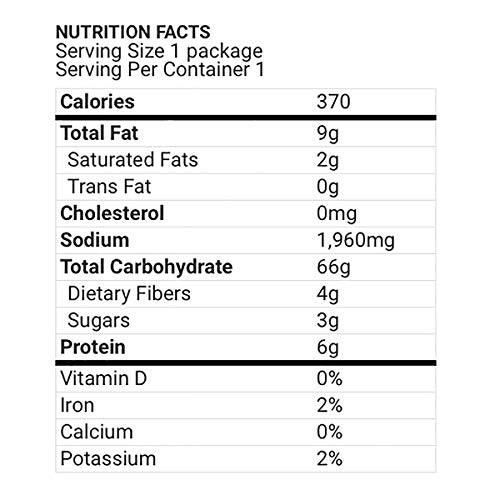 Sapporo Ichiban Momosan Instant Ramen (Tokyo Chicken) - Mighty Depot