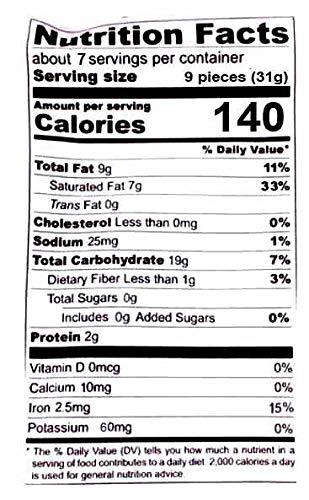 Gastone Lago Party Wafers Cookies 8.82 oz, 250g - Mighty Depot