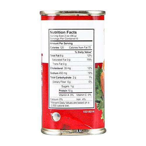 Maling, Luncheon Meat, 12 oz - Mighty Depot