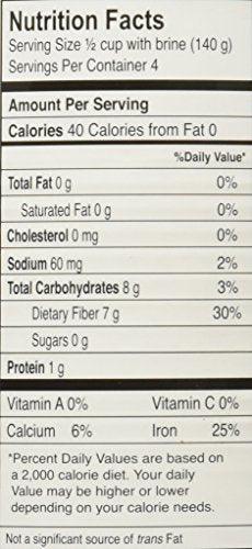 Young Green Jackfruit in Brine - Sliced (20 ounce) - Mighty Depot