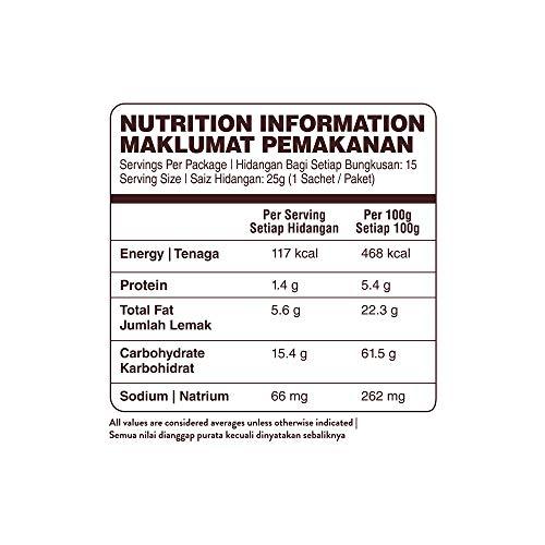 Super 2-In-1, Charcoal Roasted, White Coffee, 15-count sachet/packets - Mighty Depot