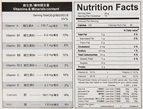 GREENMAX Black Soybean and Multi Grains Meal, 14.7 Ounce - Mighty Depot