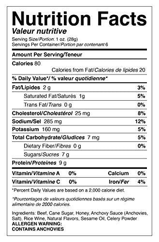 Golden Nest Beef Jerky, Gluten Free, Low Sodium Homemade Style BBQ Meat From Gourmet USA Beef, Award Winning Premium Jerky, 6 Ounces (Honey Teriyaki) - Mighty Depot