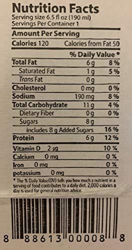 Sahmyook MILK_SUBSTITUTE - Mighty Depot