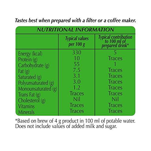 BRU Green Label Coffee 17.6oz - Mighty Depot