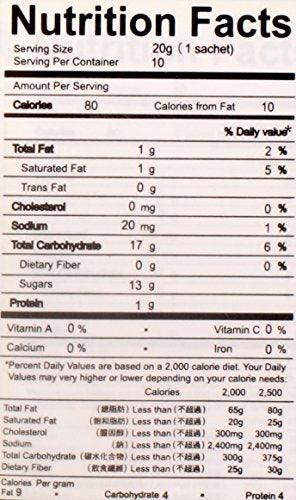 Greenmax -Matcha Milk (Instant Green Milk Tea) z (Pack of 1) - Mighty Depot