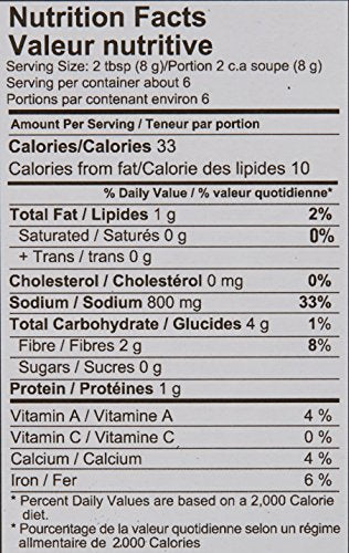 Shan Rogan Josh Curry Mix 50g - Mighty Depot