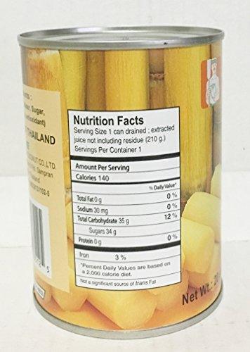 Chaokoh Sugar Cane in Syrup 12 oz (1 can) - Mighty Depot