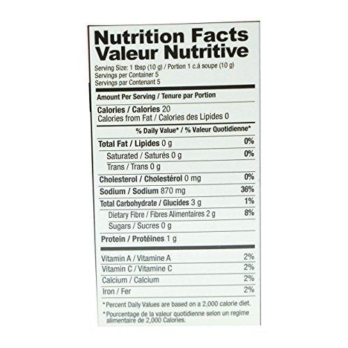 Shan Liver Curry Mix - 50g (Pack of 4) - Mighty Depot