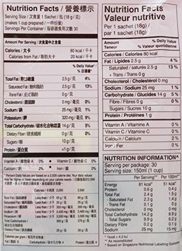 Gold Kili Rich Coffee Mix 3 in 1, 30 -Count - Mighty Depot