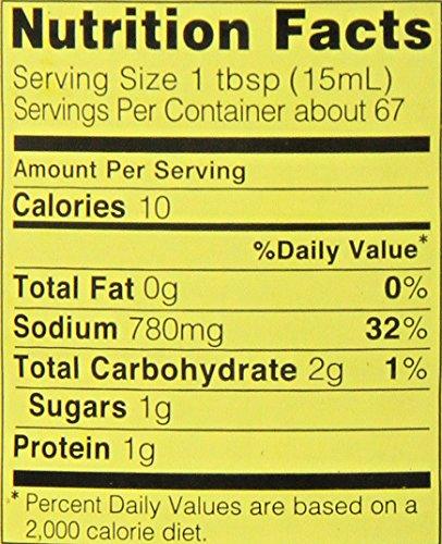 Kikkoman Japan, 33.80 Ounce - Mighty Depot