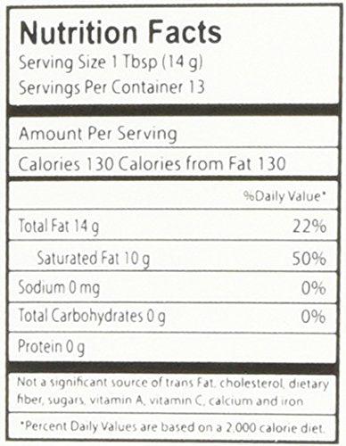 Chaokoh Virgin Coconut Oil (6.7 Oz) - Mighty Depot