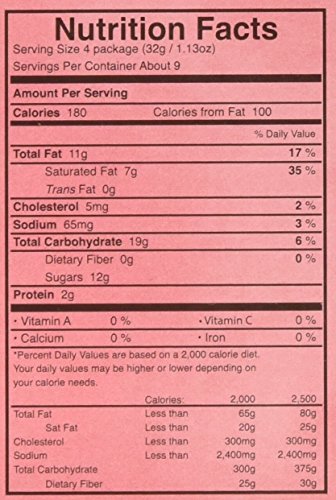 Crown, Couque D'Asse White, 10.16 Ounce - Mighty Depot