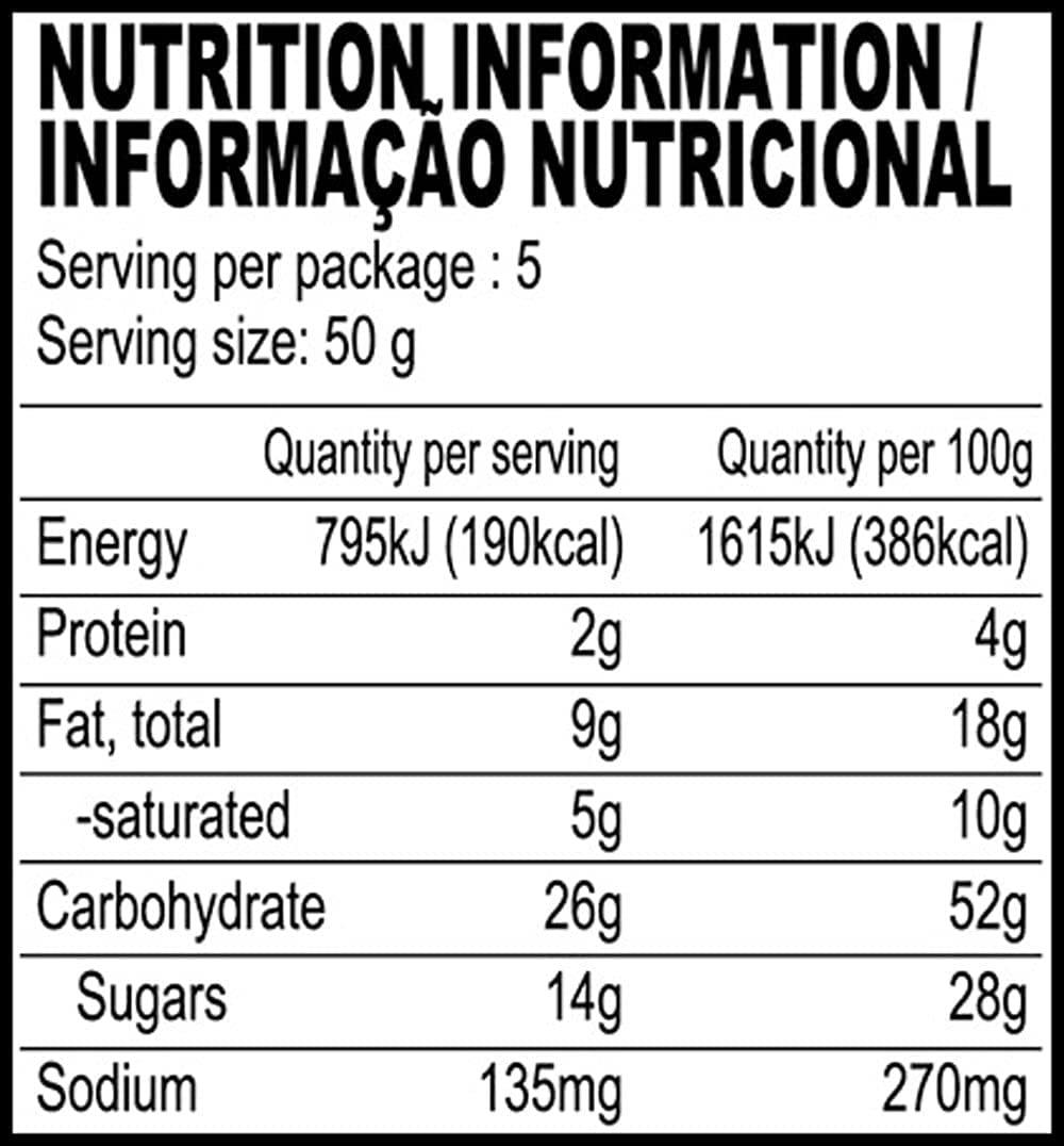 Britannia Cake - Mighty Depot