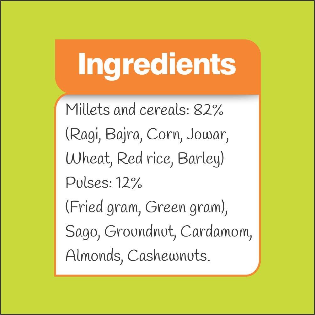 MANNA HEALTH MIX - 500 Gms - Mighty Depot