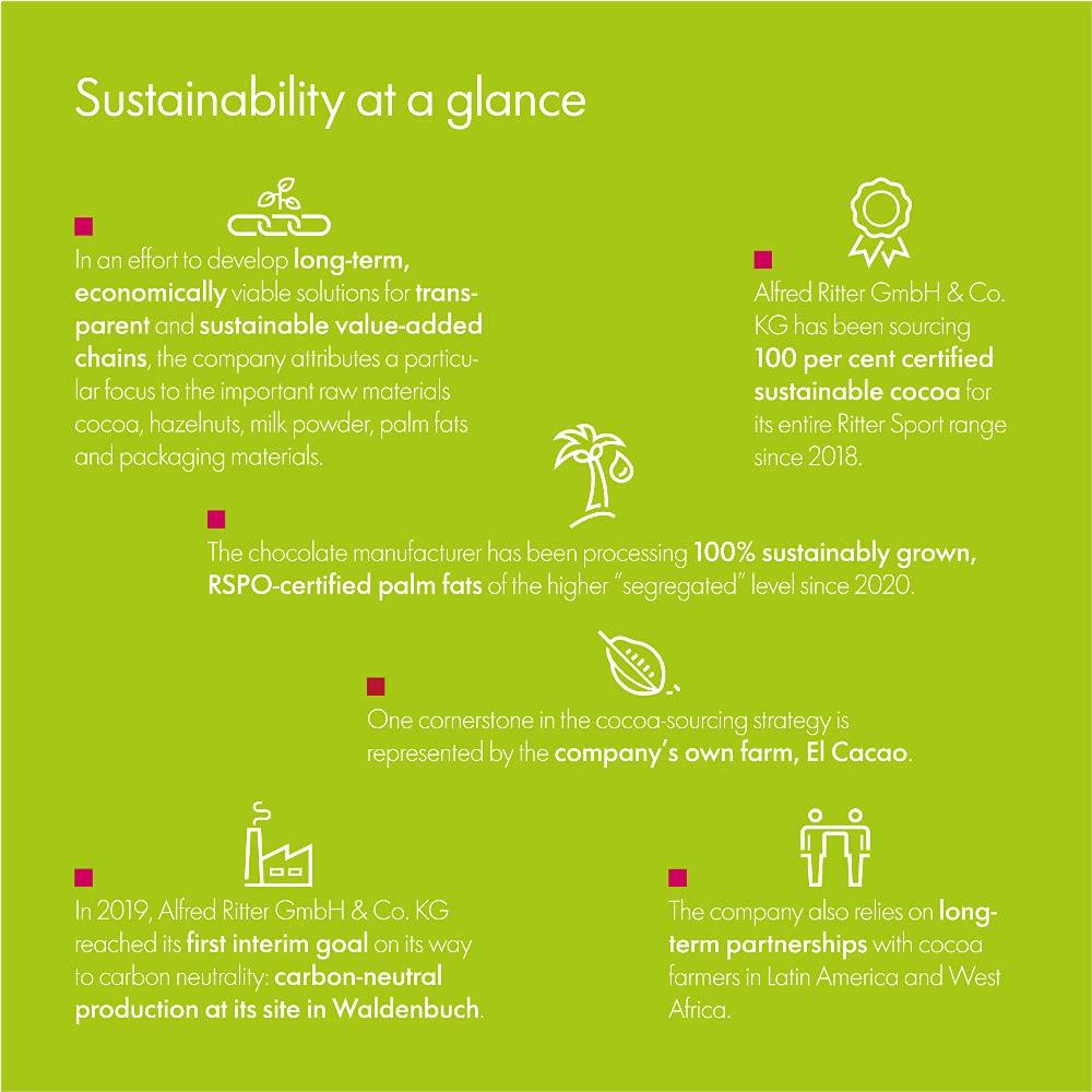 Ritter Sport Nut Splitter (5 x 100g) - Mighty Depot