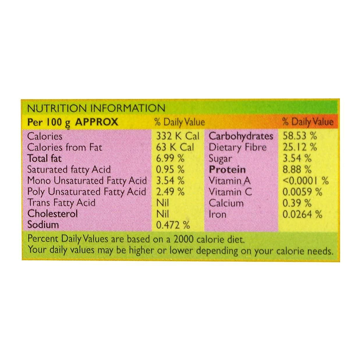 Everest Fish Curry Masala 50gram - Mighty Depot