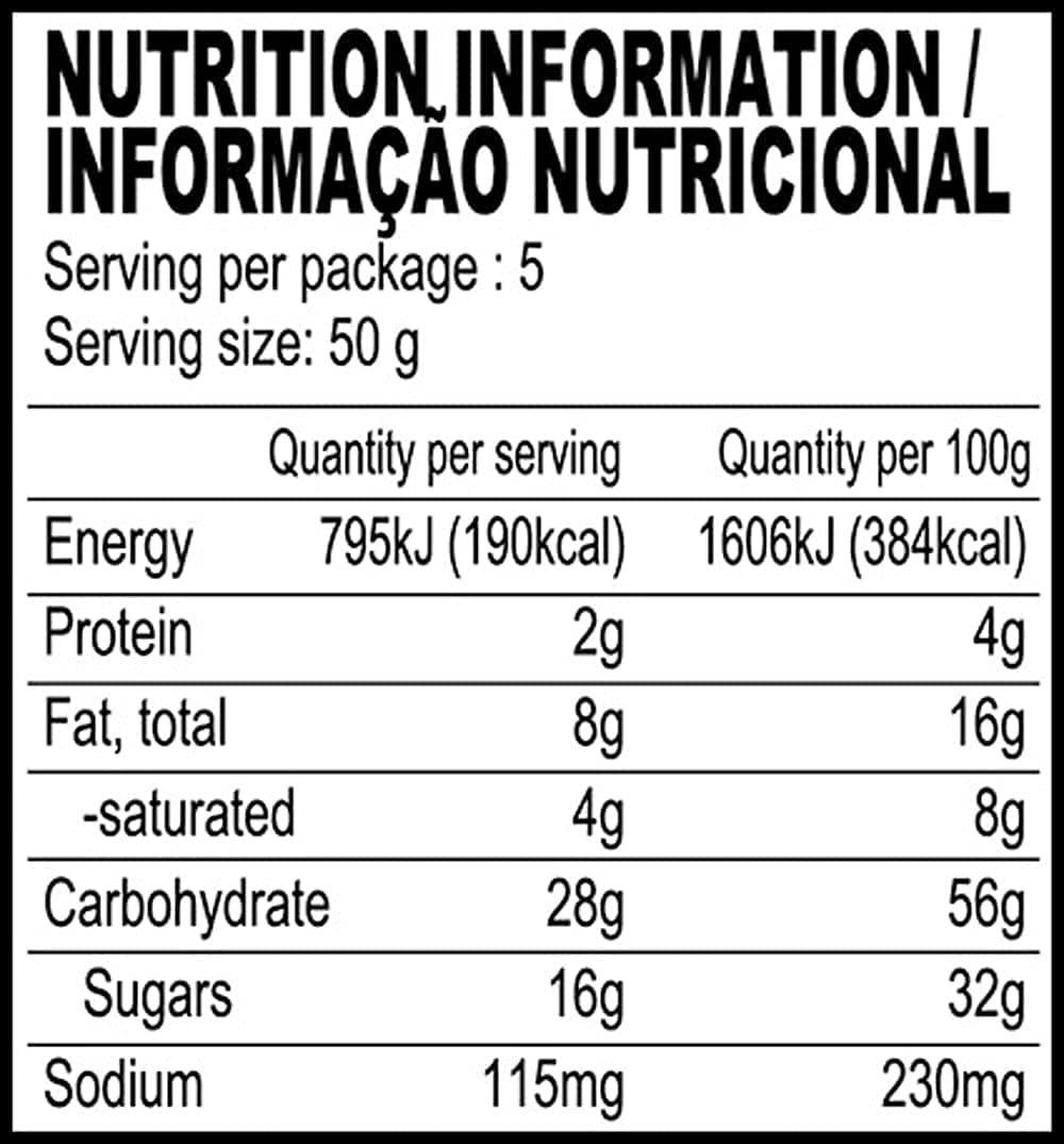 Britannia Cake - Mighty Depot