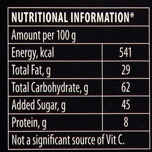 Amul Milk Chocolate - Mighty Depot