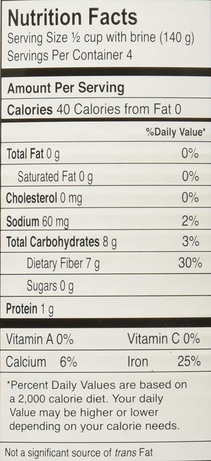 Chaokoh Young Green Jackfruit in Brine 280g, 2 Pack - Mighty Depot