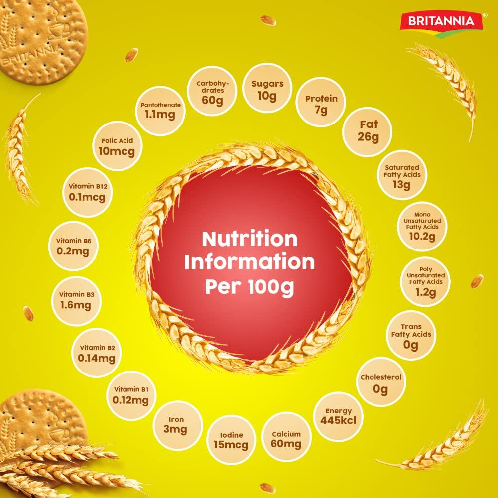 Britannia Marie Gold Biscuits, 250g - Mighty Depot