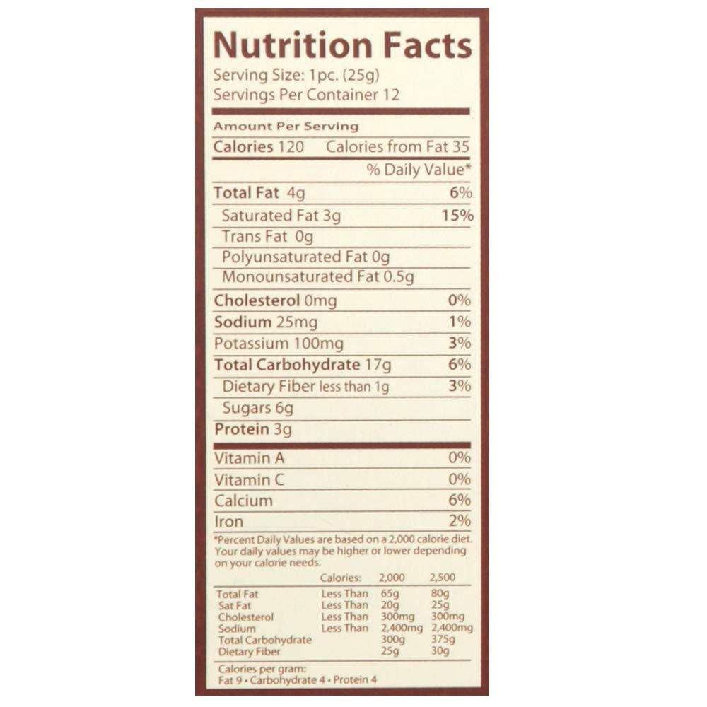 Goldilocks Sweet Delights Ube Polvoron 10.60oz (300g) - Mighty Depot