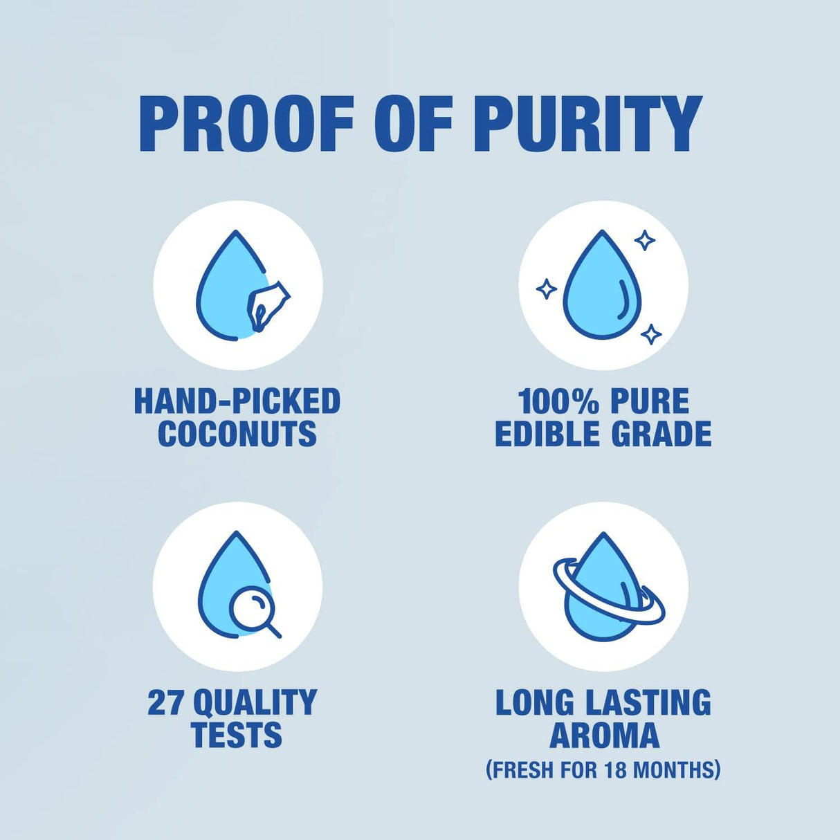 Parachute 100% Pure and Natural Unrefined Coconut Oil | No Chemicals & Added Preservatives - Mighty Depot