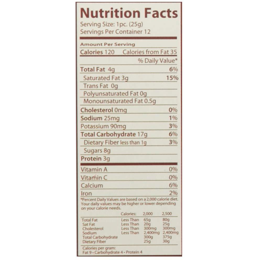 Goldilocks Sweet Delights Cashew Polvoron 10.60oz (300g) - Mighty Depot