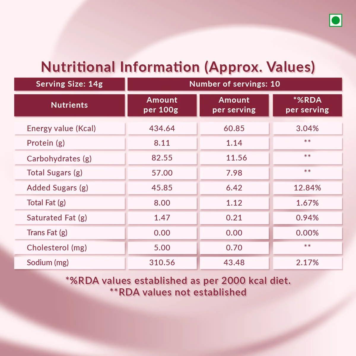 Wagh Bakri Instant Masala Tea | 3 in 1 Sugar+Milk Solids+ Tea | 10 Single Serve Sachets | 140g (4.93 Ounce) - Mighty Depot