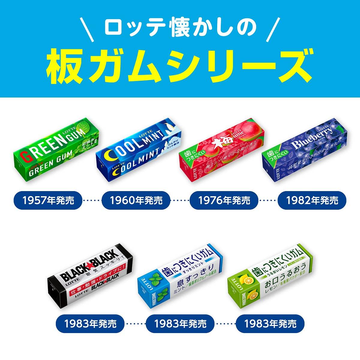 Lotte free zone gum (lemon) nine X15 pieces - Mighty Depot