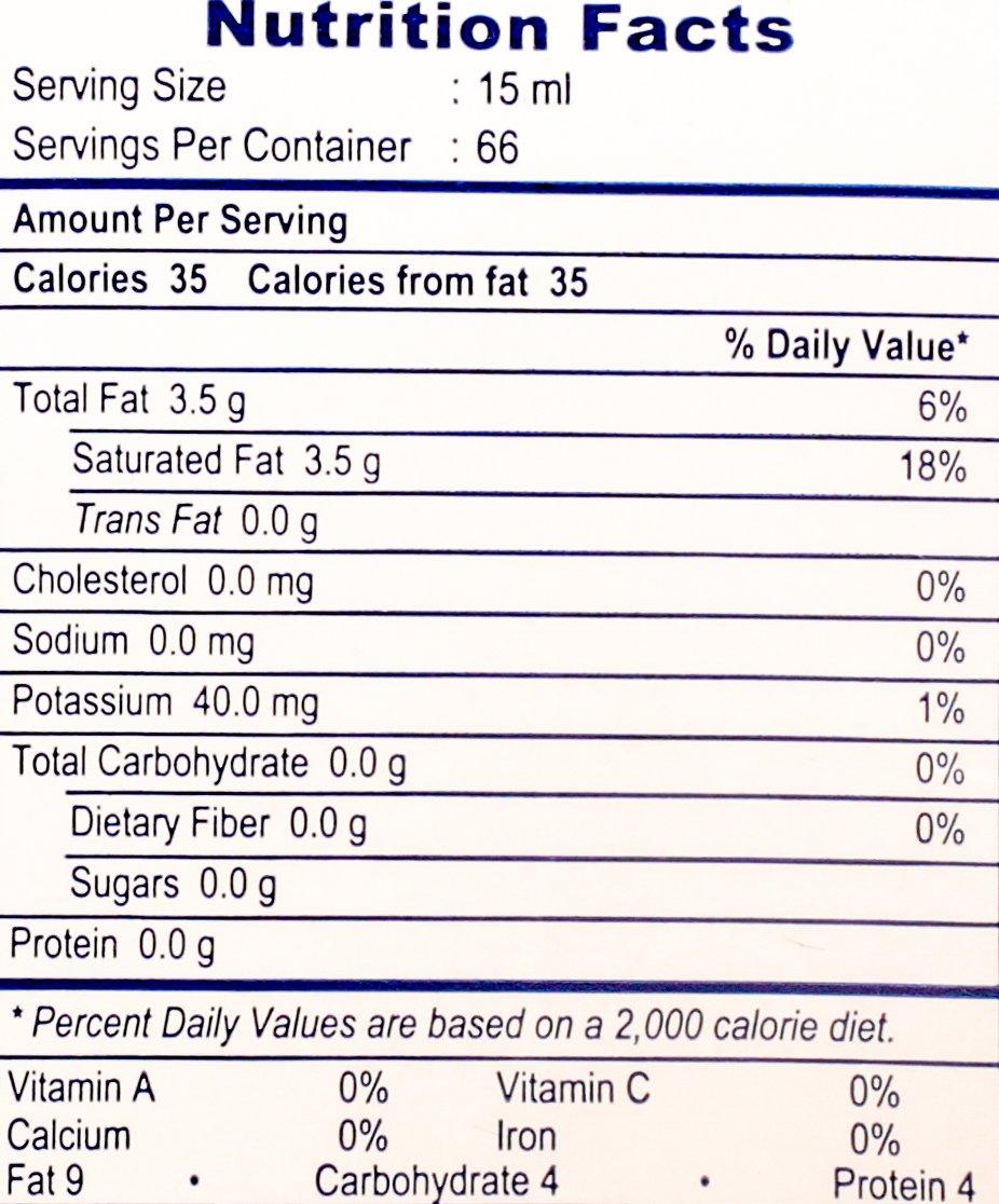 Kara Coconut Cream - Mighty Depot