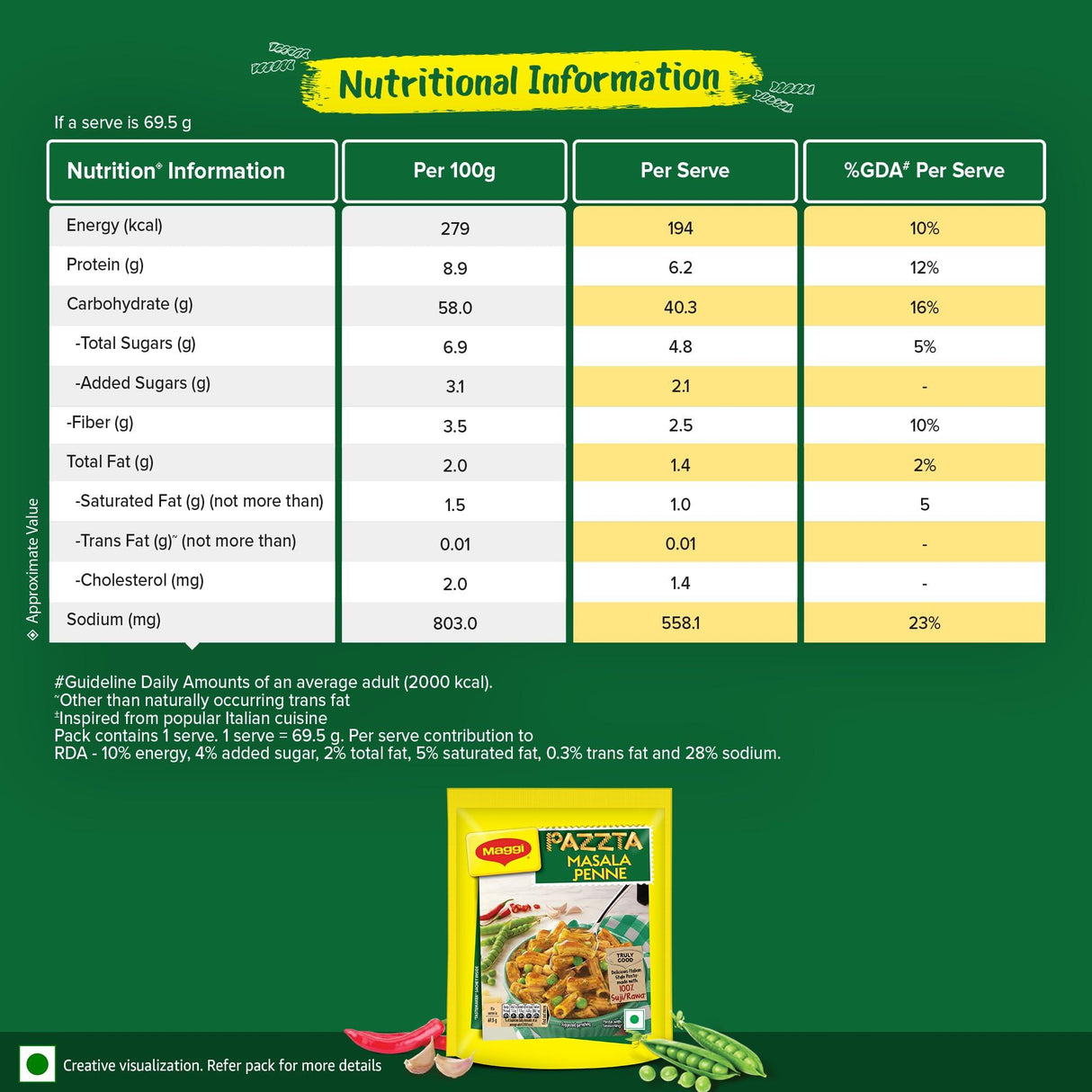 MAGGI PASTA MASALA 65G - Mighty Depot
