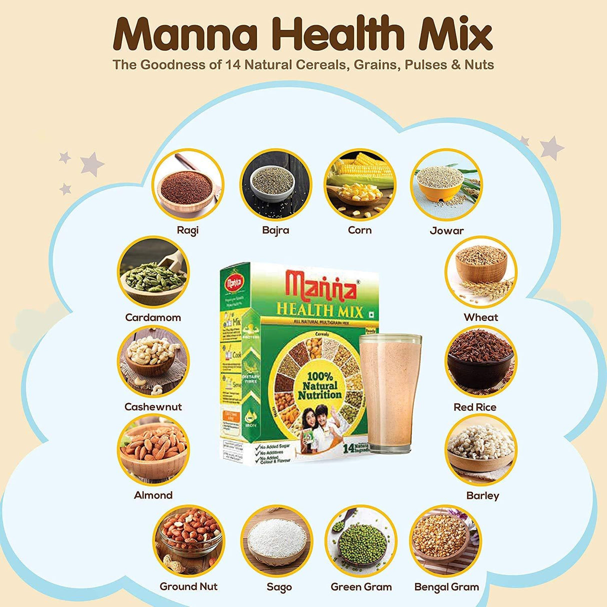 Manna Multigrains Health & Nutrition Drink - 500g (No Added Sugars & Preservatives) - Mighty Depot