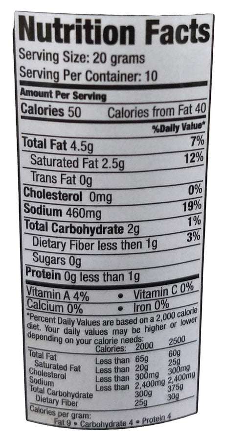 Nirav - Rajwadi Sandwich Chutney (Hot), 7 Ounces, (1 Jar) - Mighty Depot