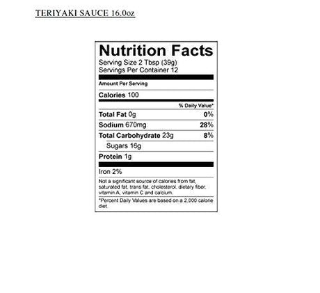 Teriyaki Sauce - Mighty Depot