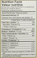 Shan Matka Ghost Curry Mix - 50 Gms X 6 Pcs - Mighty Depot