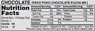 Fujiya Peko Poko Chocolate Lollipop, 0.84 Ounce