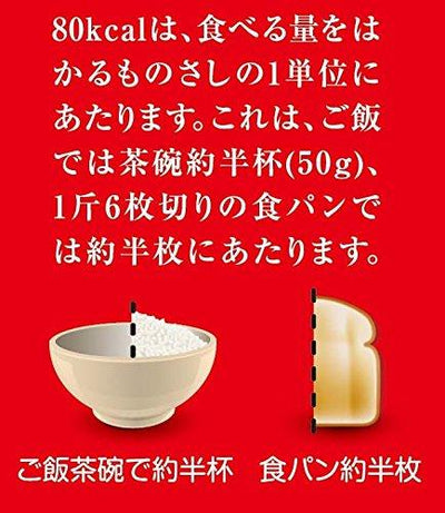 Try emergency food side dish set Towa Shokuirodori stockpile for prepared foods four