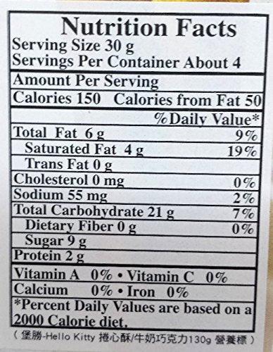 Poppipe Hello Kitty - Vanilla Milk Flavored Creme Filling Wafer Stick Cookie Snack - Mighty Depot