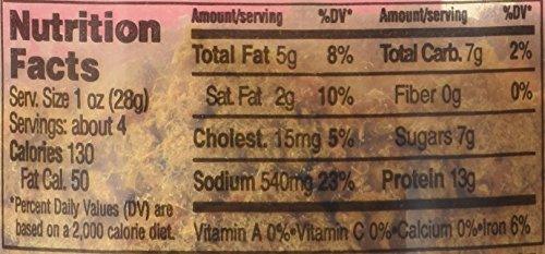 Pork Sung - Mighty Depot