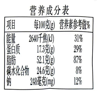 思宏烤核桃 SIHONG Roasted Walnut