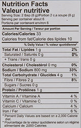 Shan Rogan Josh Curry Mix 50g - Mighty Depot