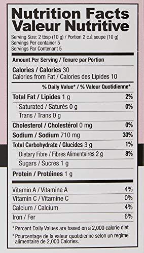 Shan Kunna Matka Gosht Curry Mix, 1.75 Ounce - Mighty Depot