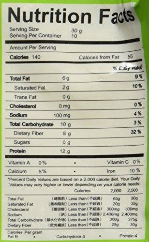 Greenmax Black Bean Powder 10.50 Oz - Mighty Depot