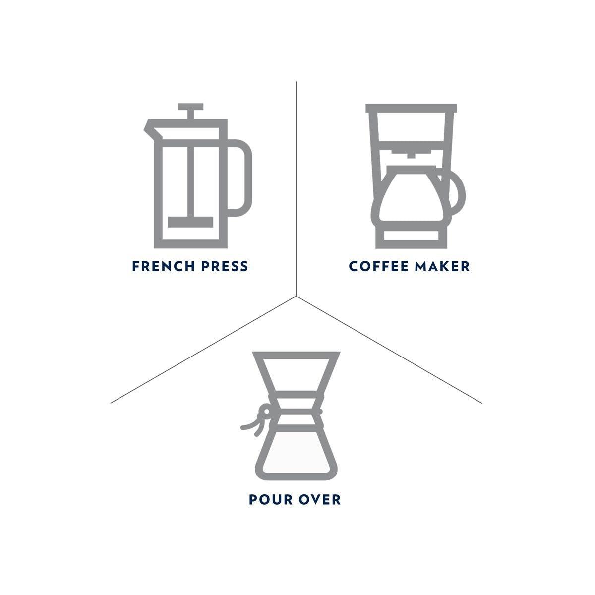 Whole Bean Caffeine Armonico Packet - Mighty Depot